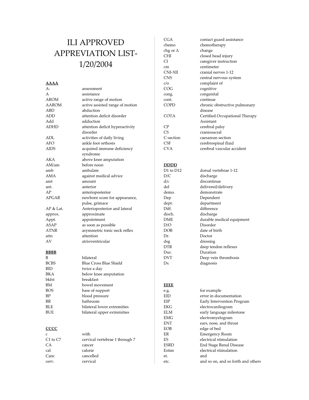 Ili Approve Appreviation List-12/30/03