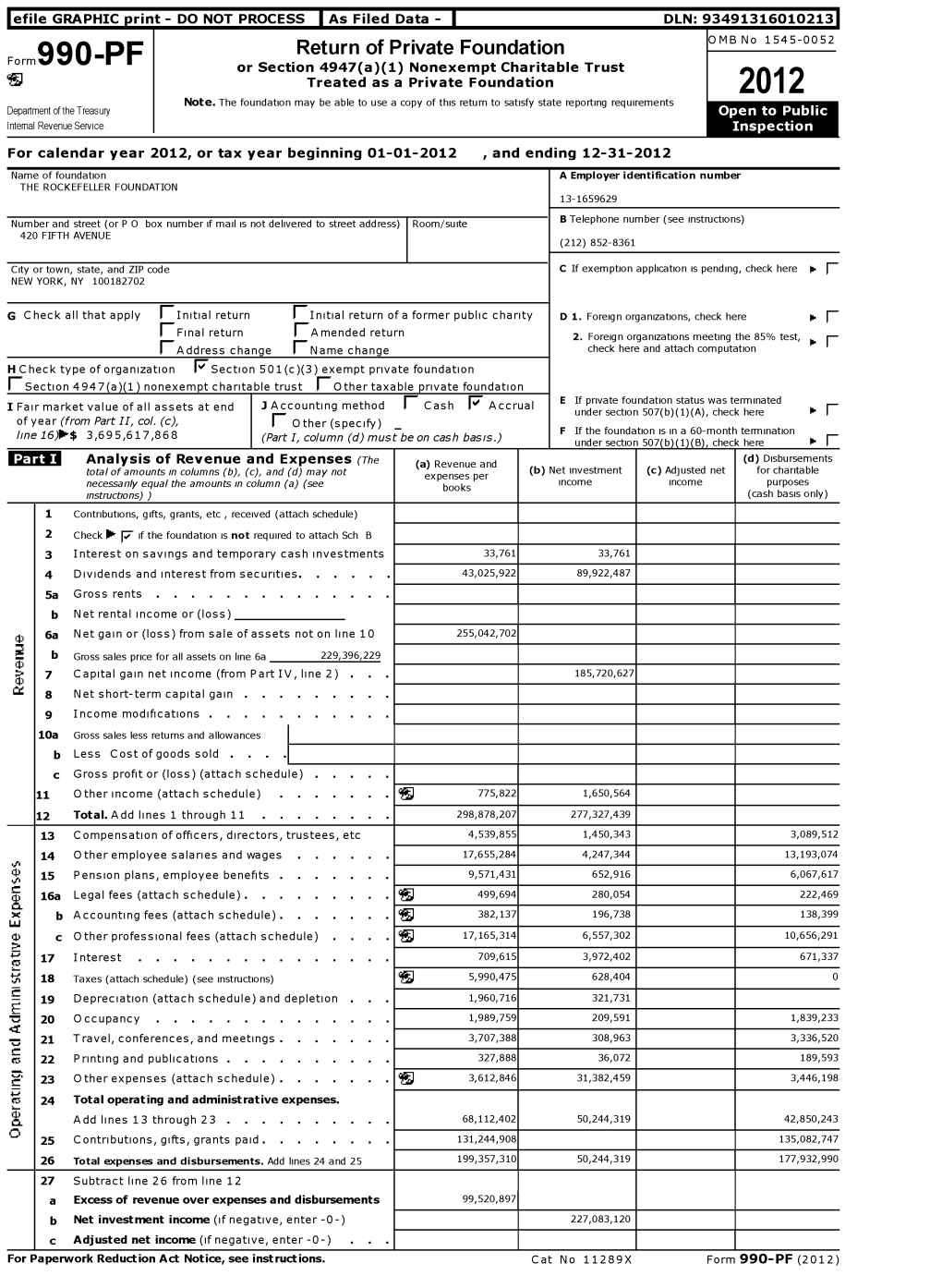 Return of Private Foundation OMB No 1545-0052 Form 990 -PF Or Section 4947 ( A)(1) Nonexempt Charitable Trust ` Treated As a Private Foundation 2012 Note