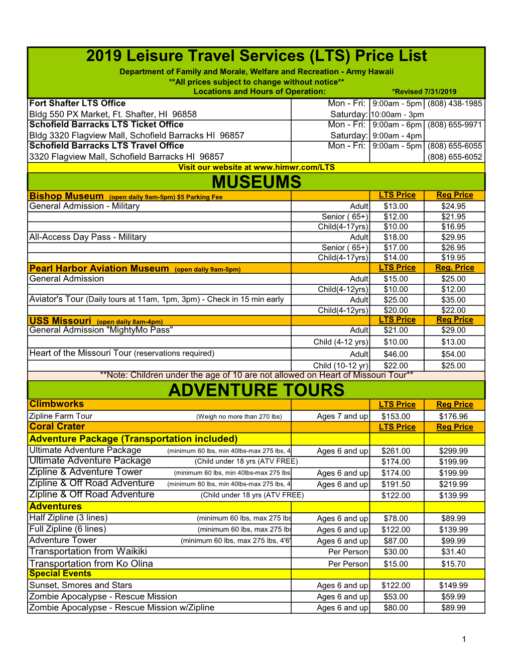 Museums Adventure Tours