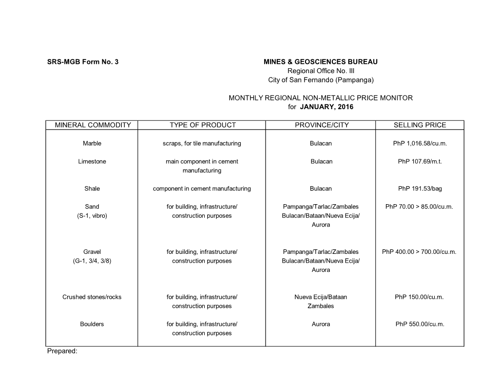 SRS-MGB Form No. 3 MINES & GEOSCIENCES BUREAU Regional Office No. III City of San Fernando (Pampanga) MONTHLY REGIONAL NON-M