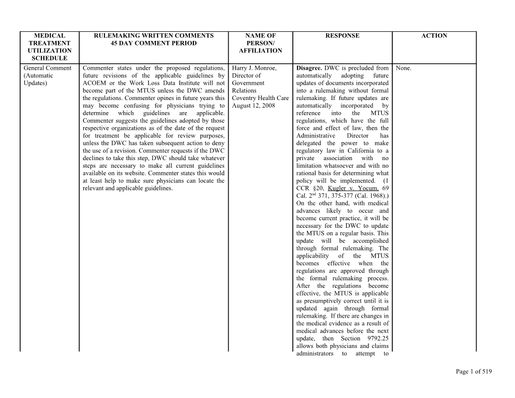 Medical Treatment Utilization Schedule