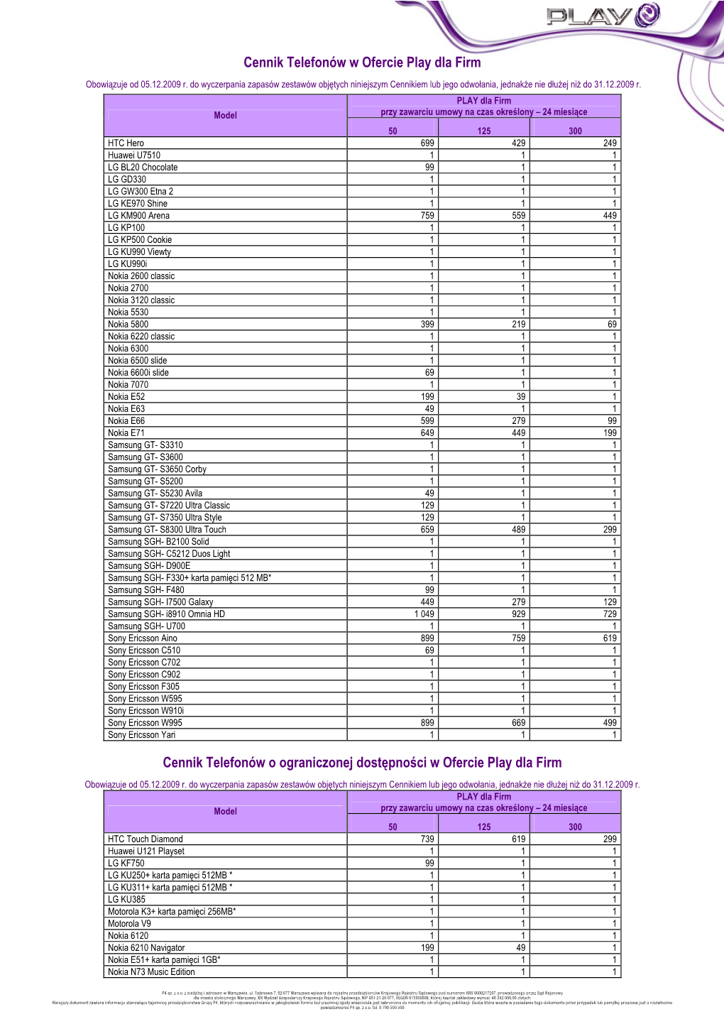 Cennik Telefonów W Ofercie Play Dla Firm