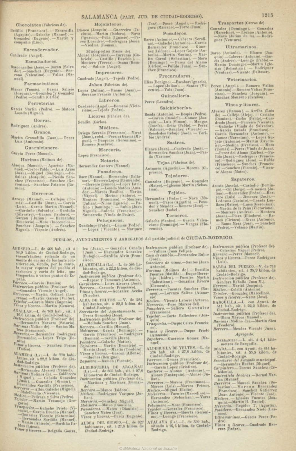 SALAMANCA (PART. JUD. DE CH^DAD-RODRIGO). Posaderos. Procuradores. Quincallería. Salchicherías. Sastres. Tejedores. Tejidos. T