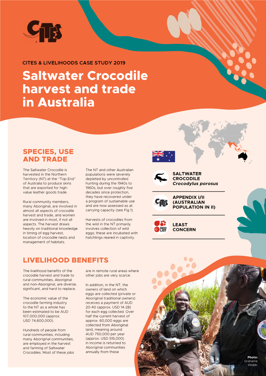 Saltwater Crocodile Harvest and Trade in Australia