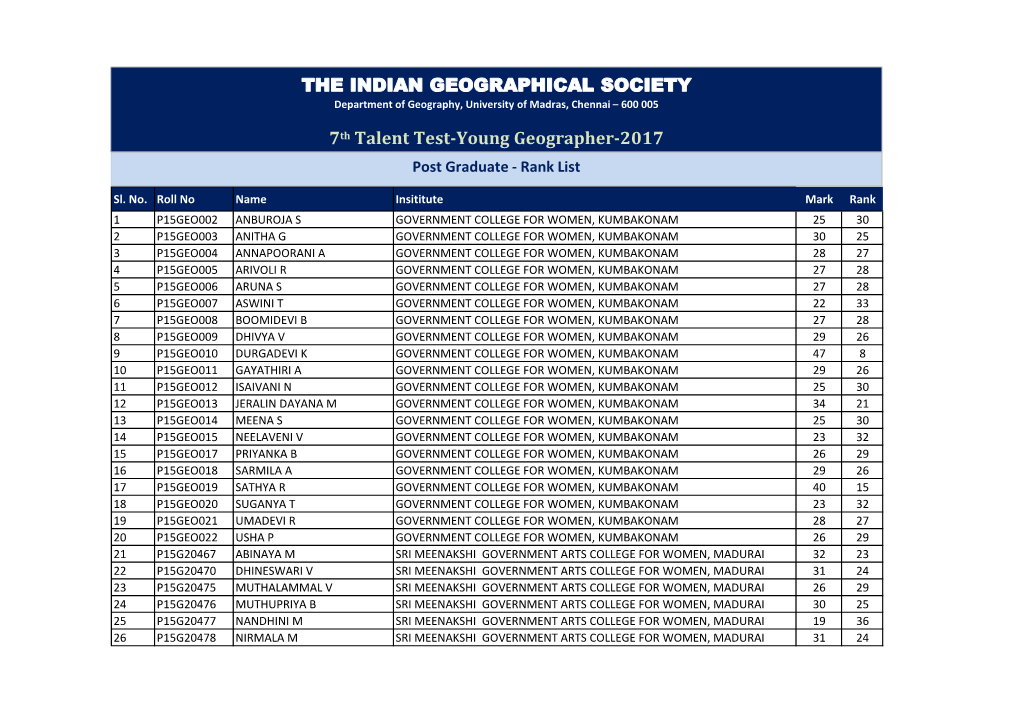 THE INDIAN GEOGRAPHICAL SOCIETY 7Th Talent Test-Young