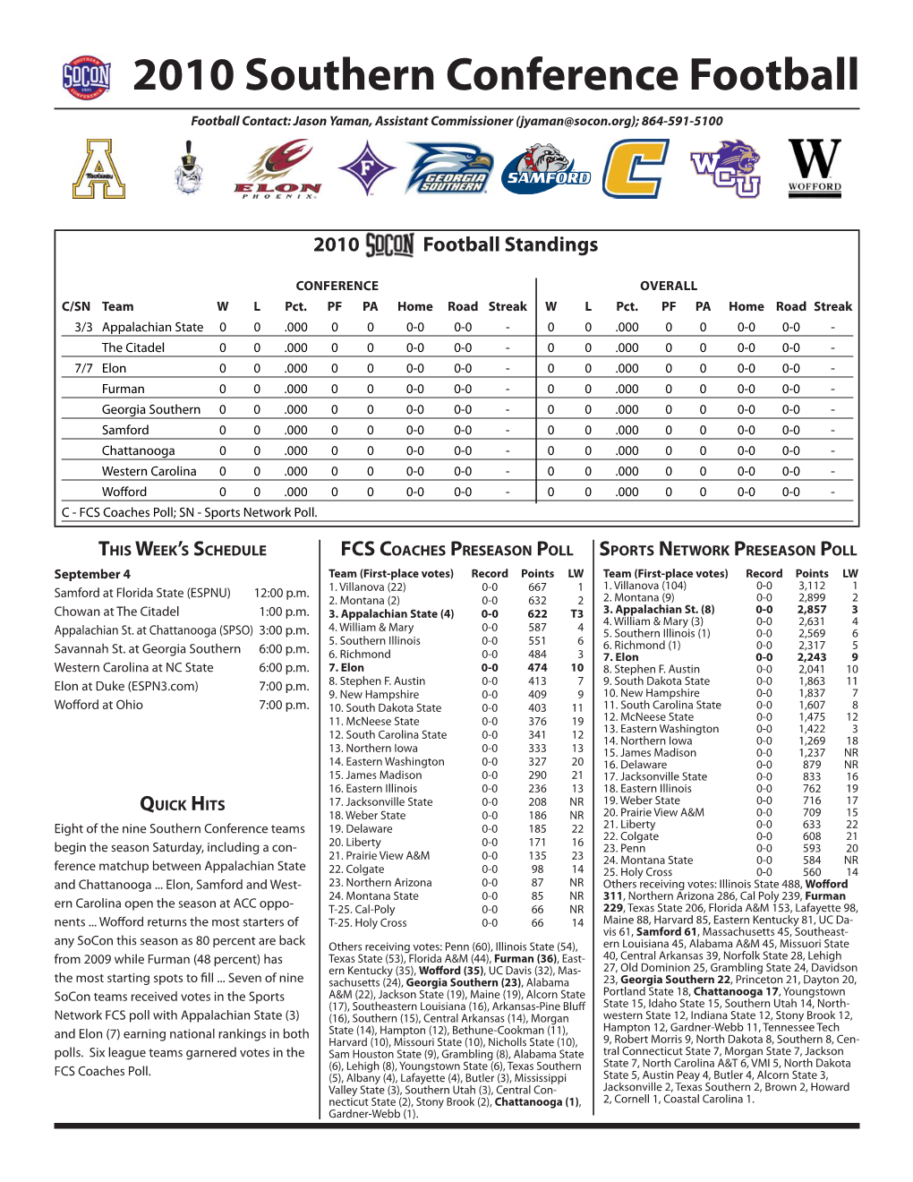 2010 Southern Conference Football