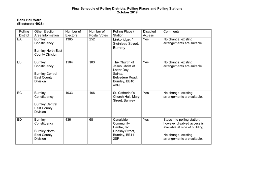 Final Schedule of Polling Districts, Polling Places and Polling Stations October 2019