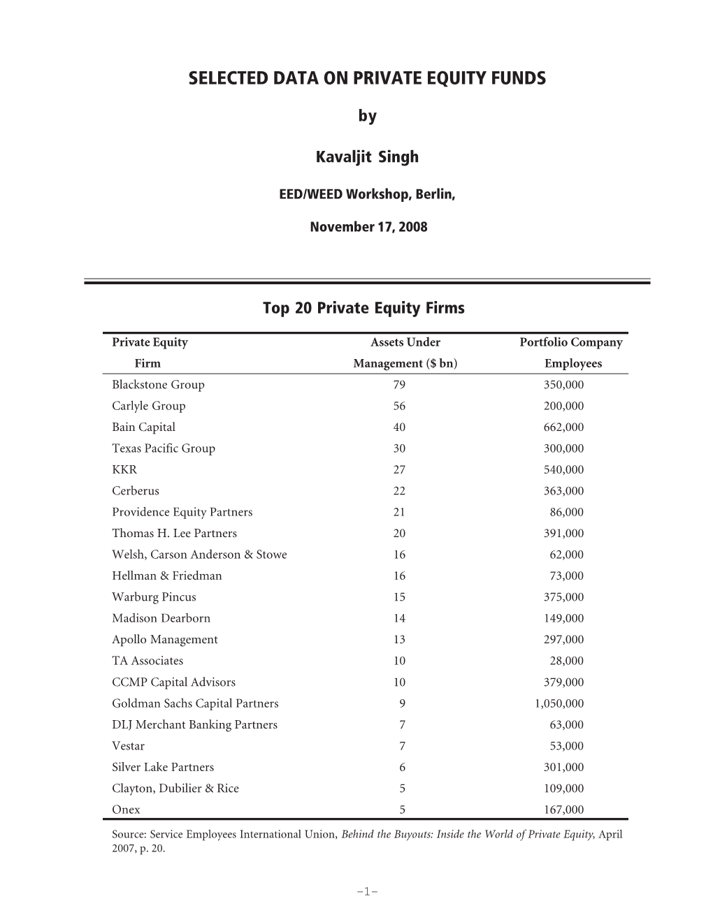 Selected Data Notes on Private Equity, November 2008.Pmd