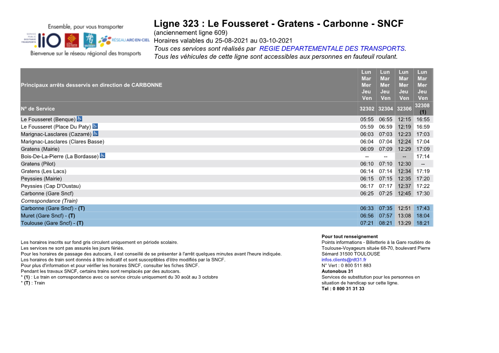 Ligne 323 : Le Fousseret