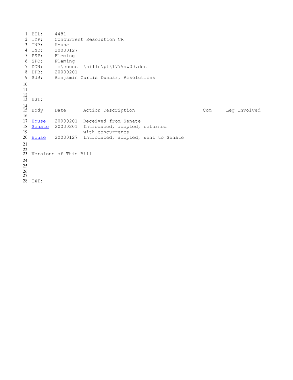 1999-2000 Bill 4481: Benjamin Curtis Dunbar, Resolutions - South Carolina Legislature Online