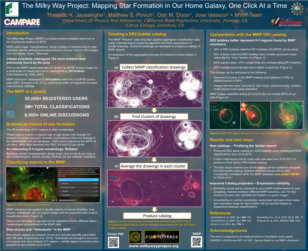 The Milky Way Project: Mapping Star Formation in Our Home Galaxy, One Click at a Time Tharindu K