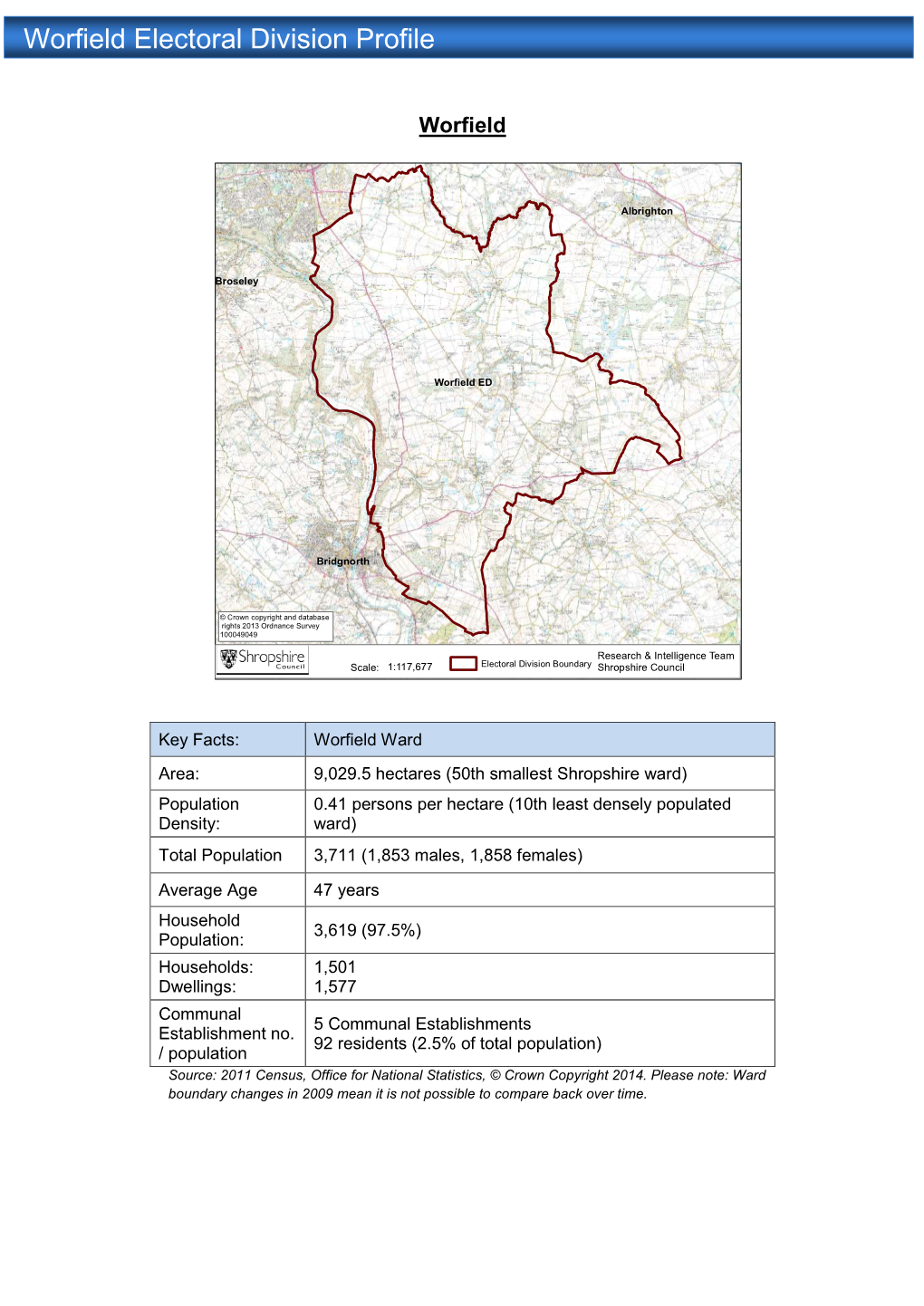 Worfield Electoral Division Profile