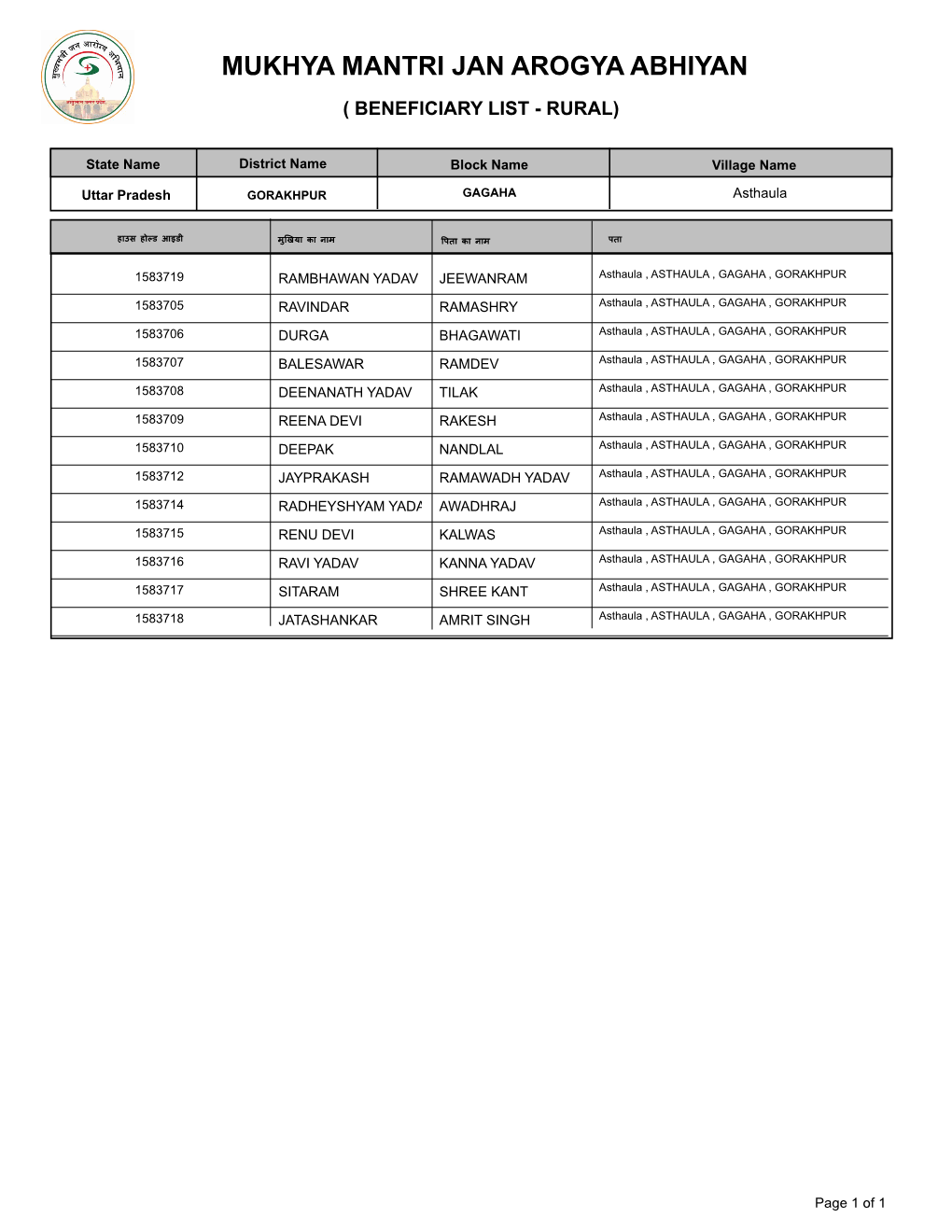 Mukhya Mantri Jan Arogya Abhiyan