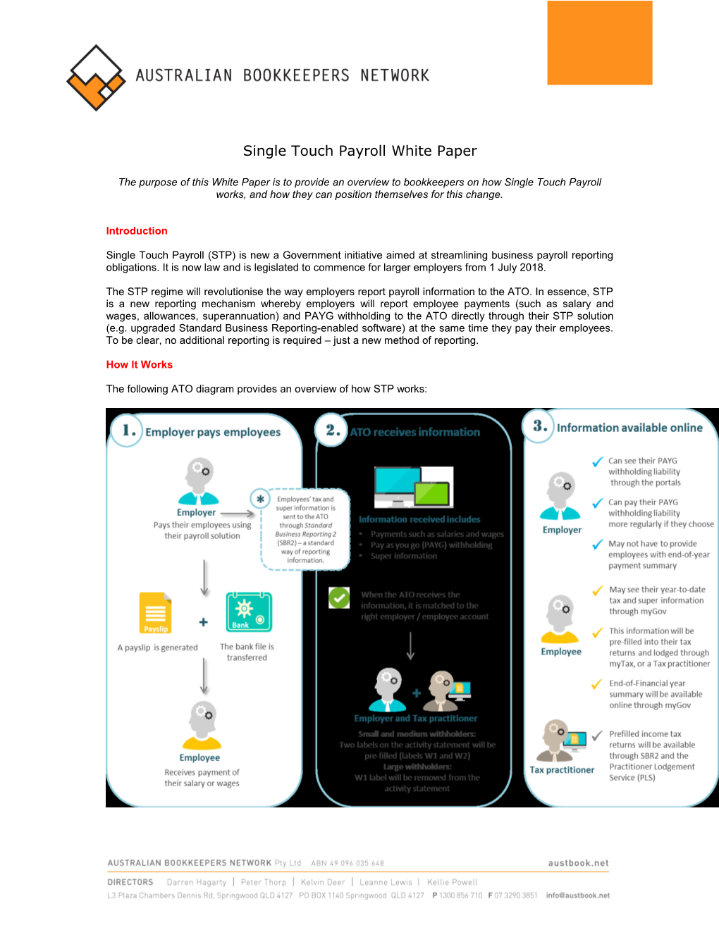 Single Touch Payroll White Paper