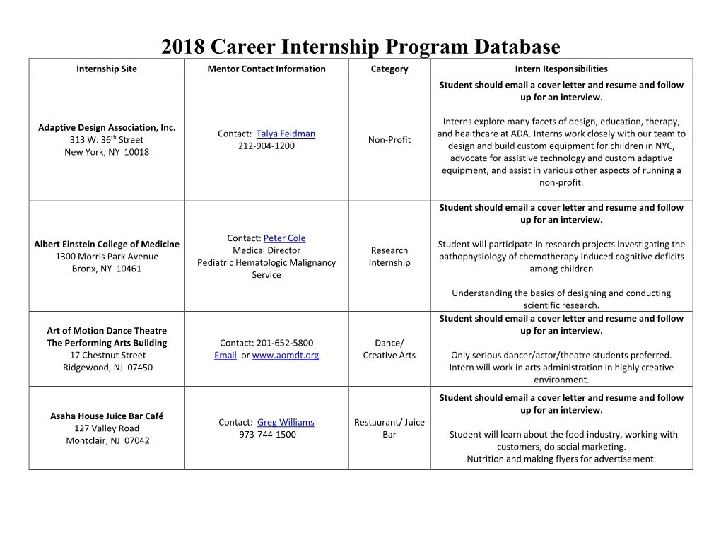 2018 Career Internship Program Database