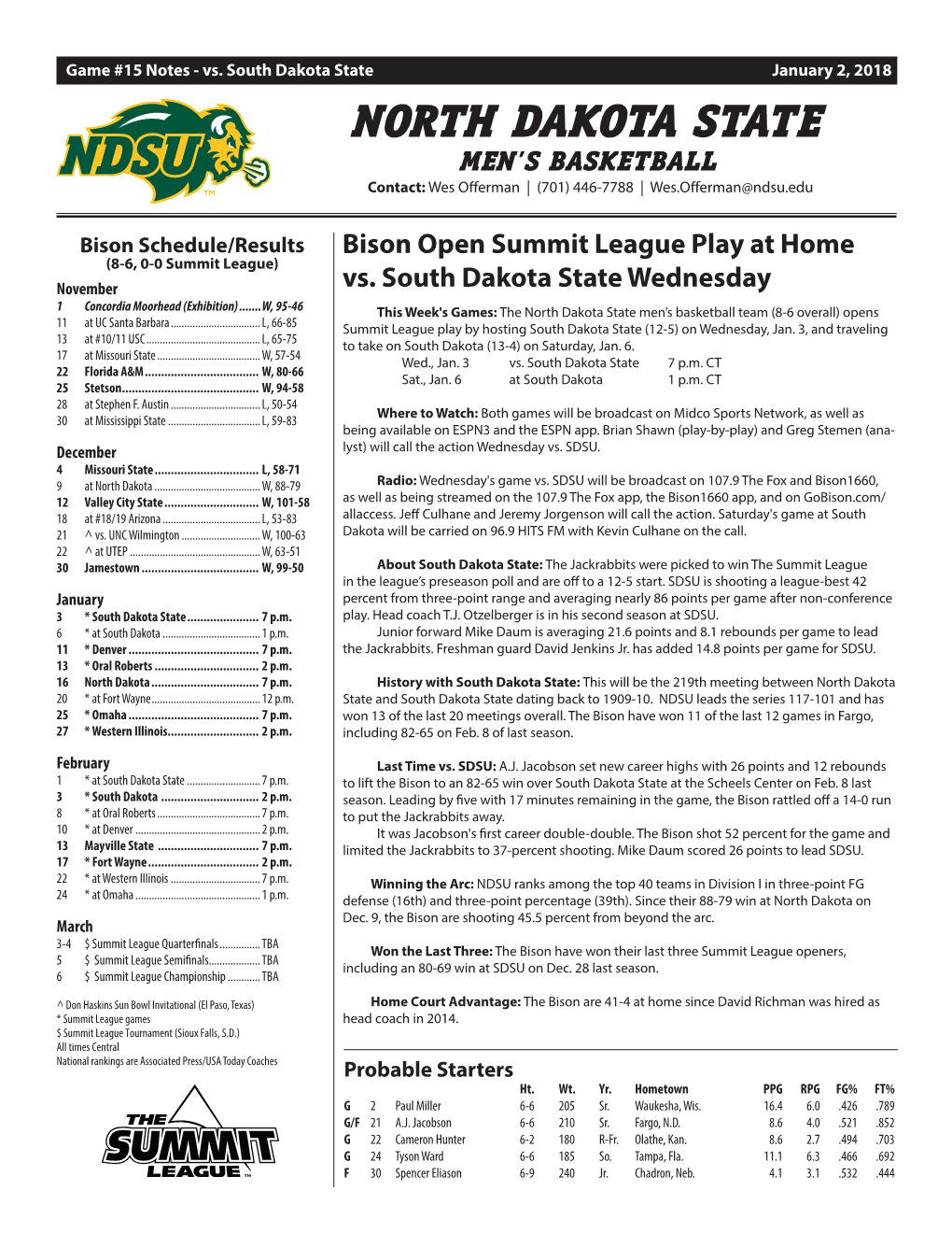 NORTH DAKOTA STATE Men’S BASKETBALL Contact: Wes Offerman | (701) 446-7788 | Wes.Offerman@Ndsu.Edu