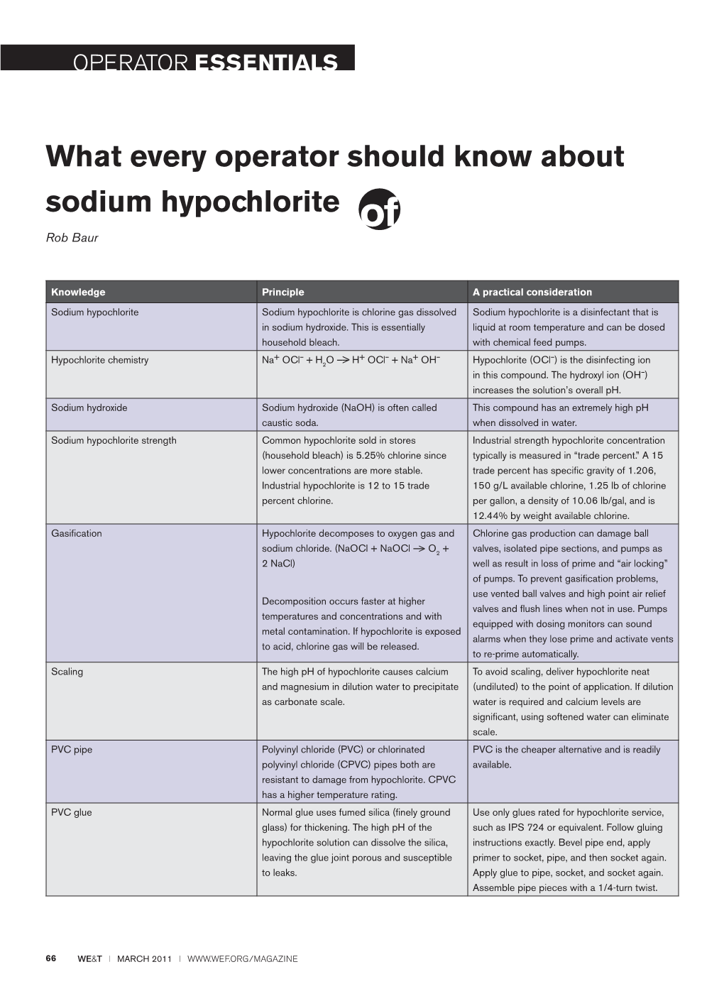 What Every Operator Should Know About Sodium Hypochlorite