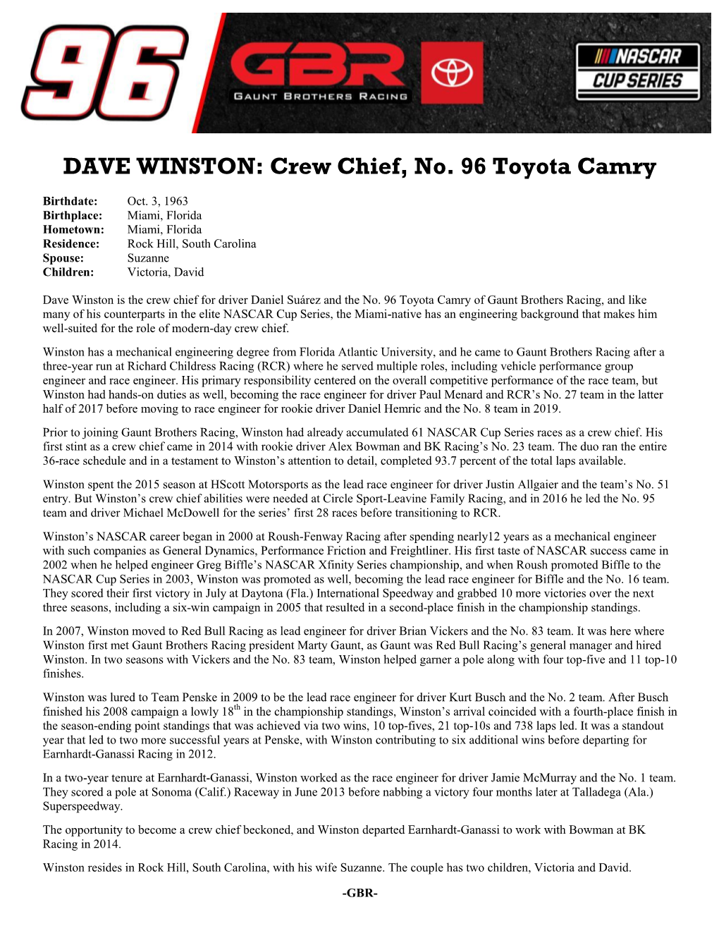 Dave Winston Biography