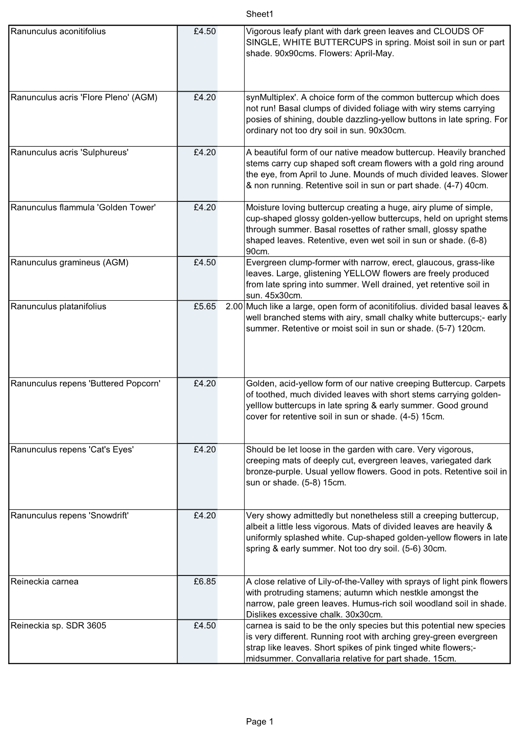Sheet1 Ranunculus Aconitifolius £4.50 Vigorous Leafy Plant with Dark Green Leaves and CLOUDS of SINGLE, WHITE BUTTERCUPS in Spring