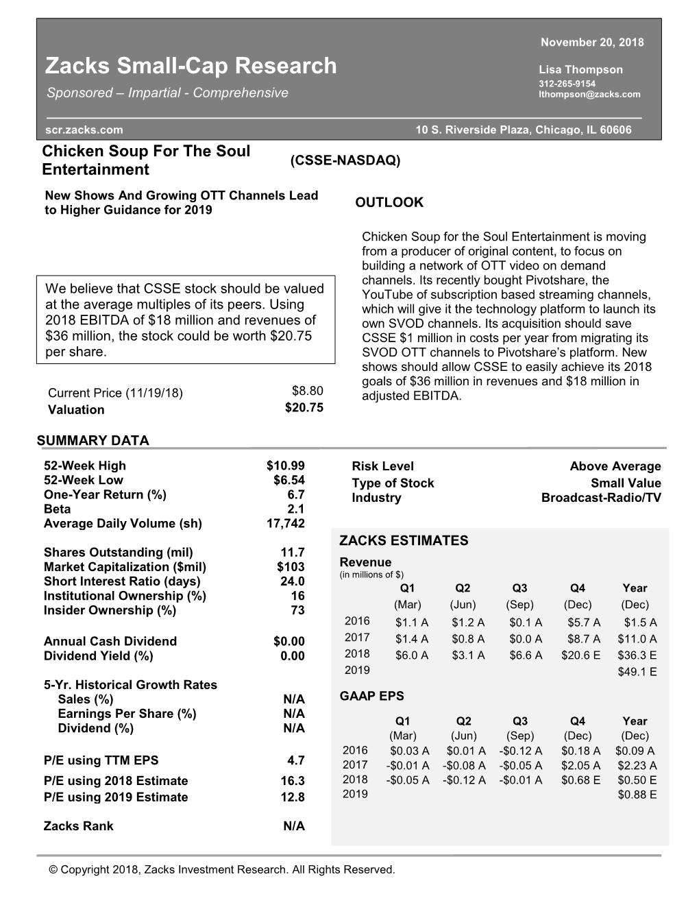 Zacks Small-Cap Research Lisa Thompson 312-265-9154 Sponsored – Impartial - Comprehensive Lthompson@Zacks.Com