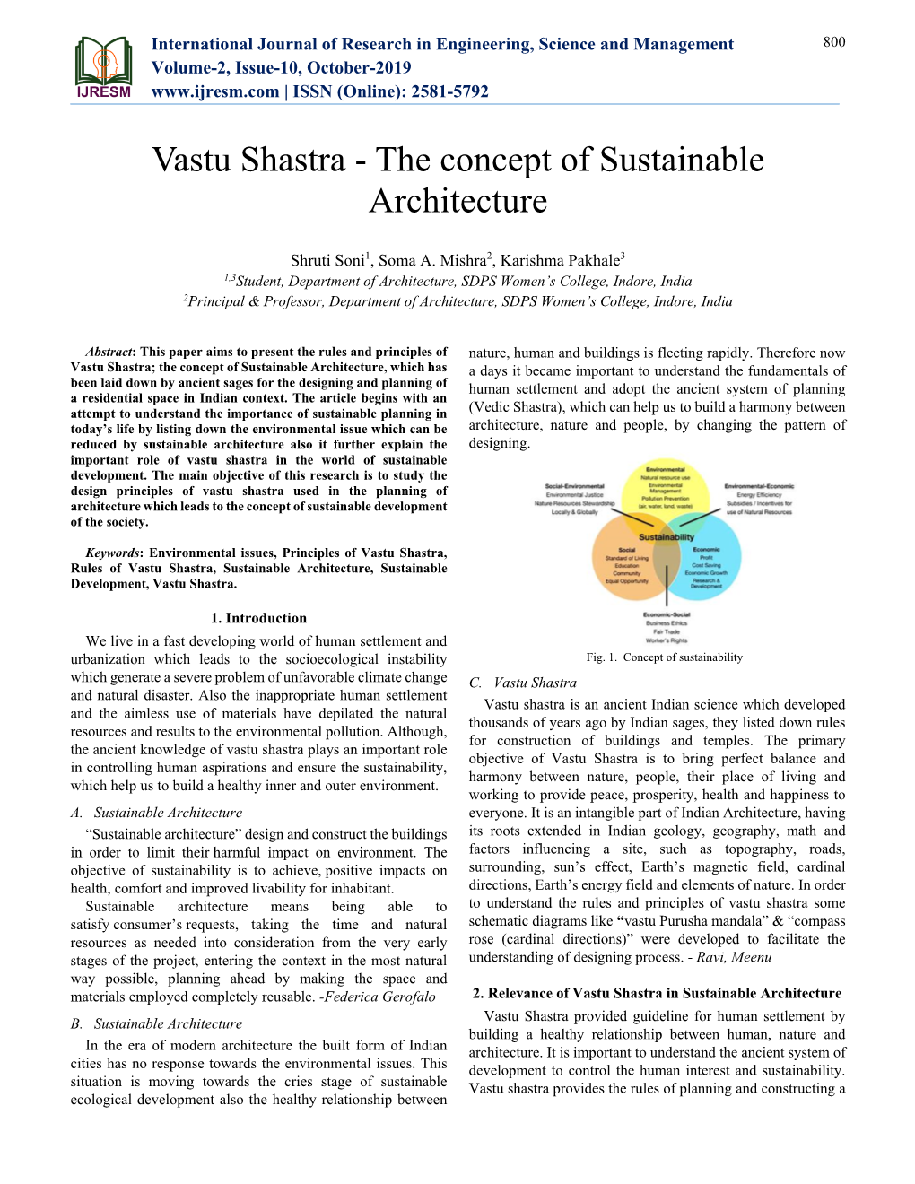 Vastu Shastra - the Concept of Sustainable Architecture