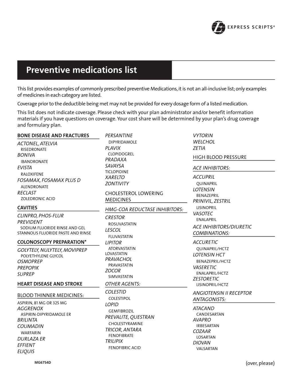 Preventive Medications List