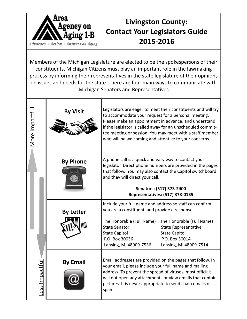 Livingston County: Contact Your Legislators Guide 2015-2016