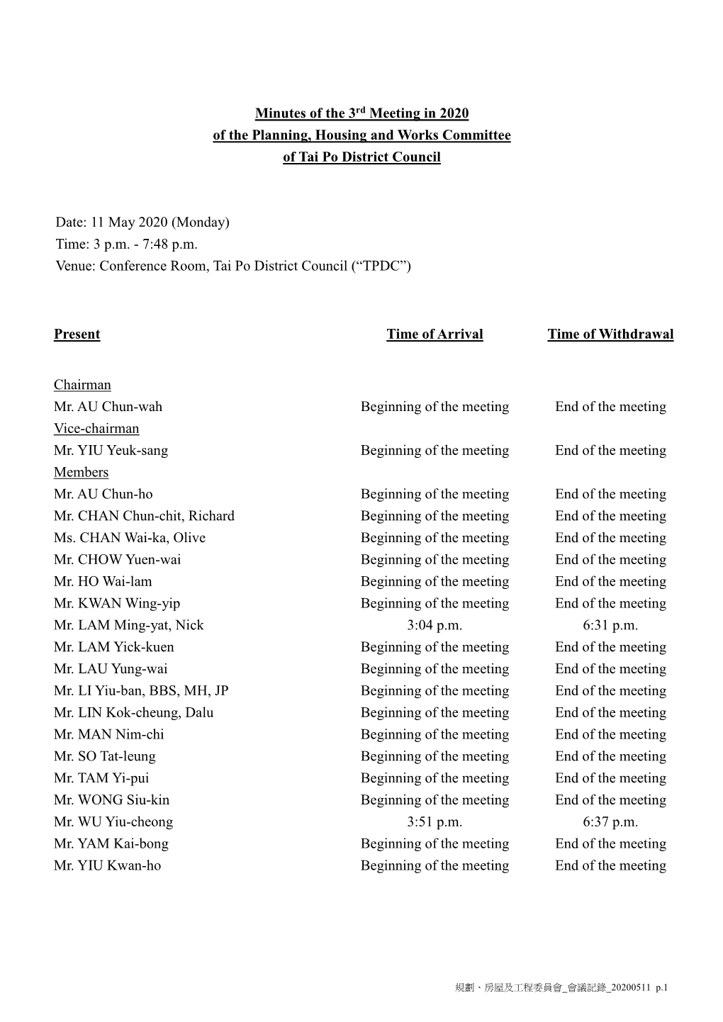 Minutes of the 3Rd Meeting in 2020 of the Planning, Housing and Works Committee of Tai Po District Council