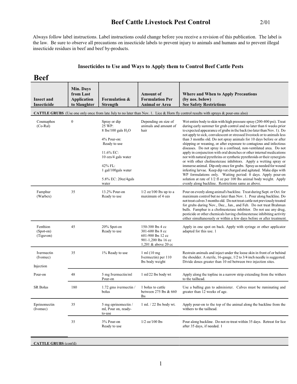 Beef Cattle Livestock Pest Control 2/01