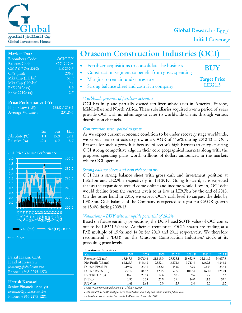 Orascom Construction Industries