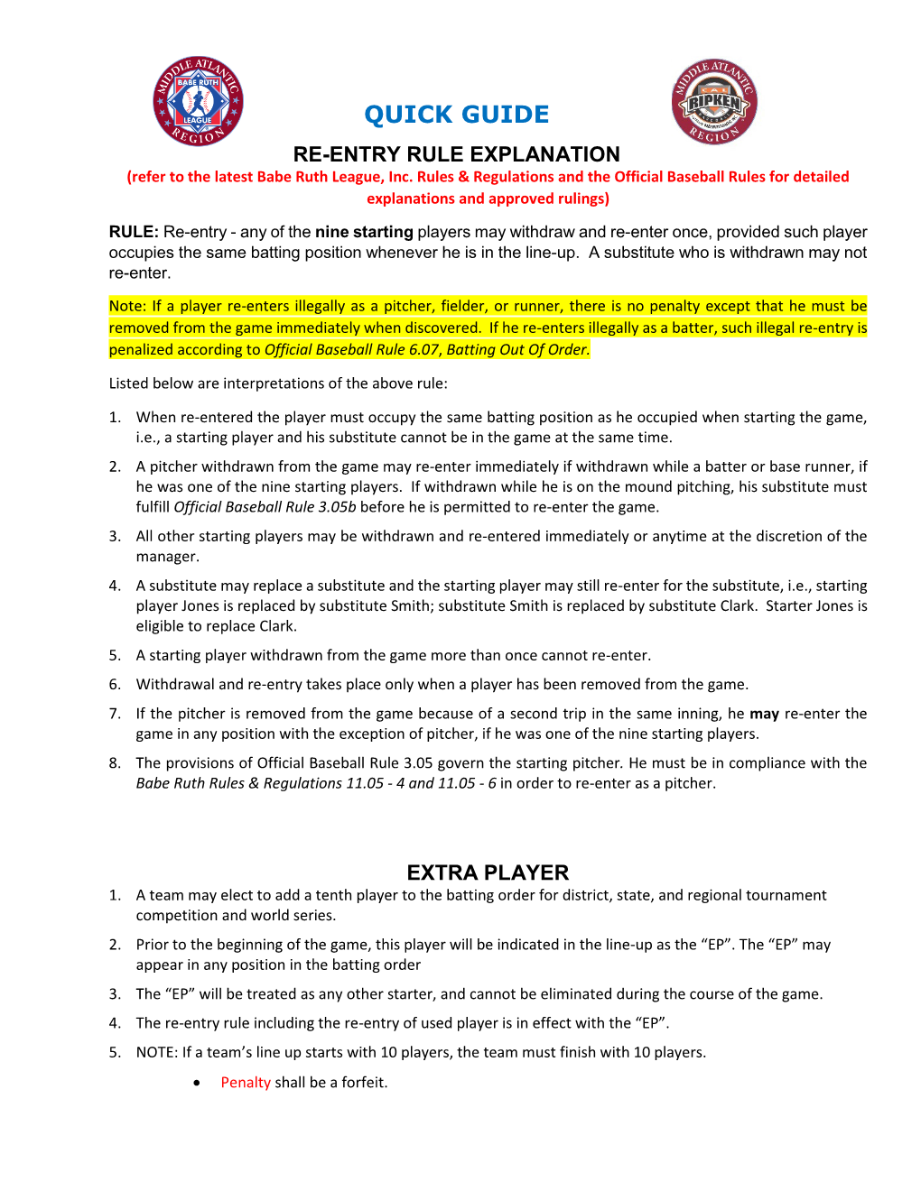 Re-Entry Rule & Extra Player Rule