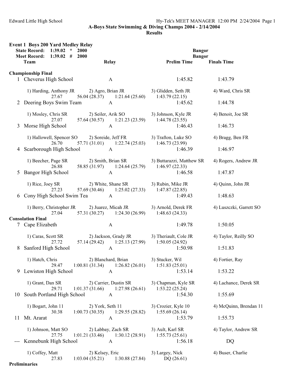 Edward Little High School Hy-Tek's MEET MANAGER 12:00 PM 2/24/2004 Page 1