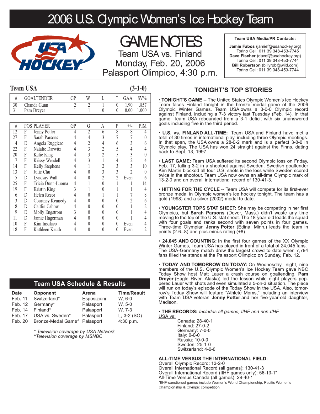 GAME NOTES Jamie Fabos (Jamief@Usahockey.Org) Torino Cell: 011 39 348-453-7745 Team USA Vs