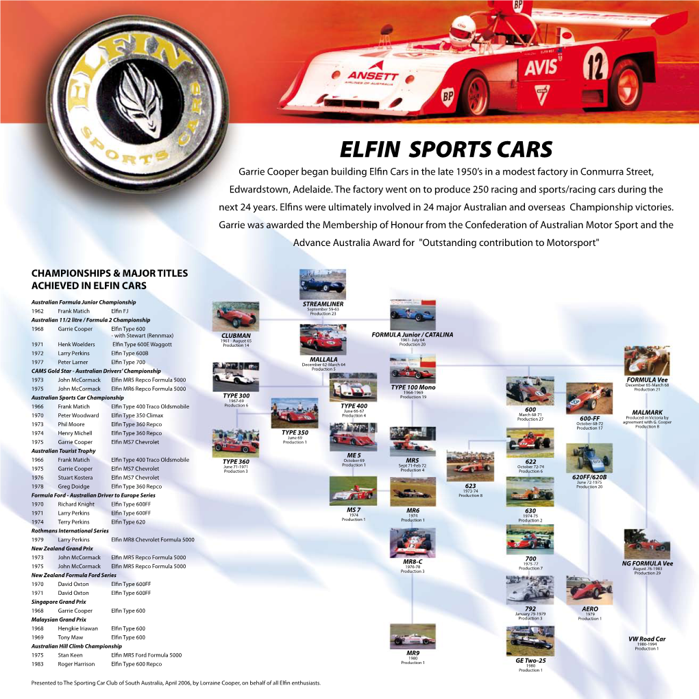 ELFIN SPORTS CARS Garrie Cooper Began Building Elfin Cars in the Late 1950’S in a Modest Factory in Conmurra Street, Edwardstown, Adelaide