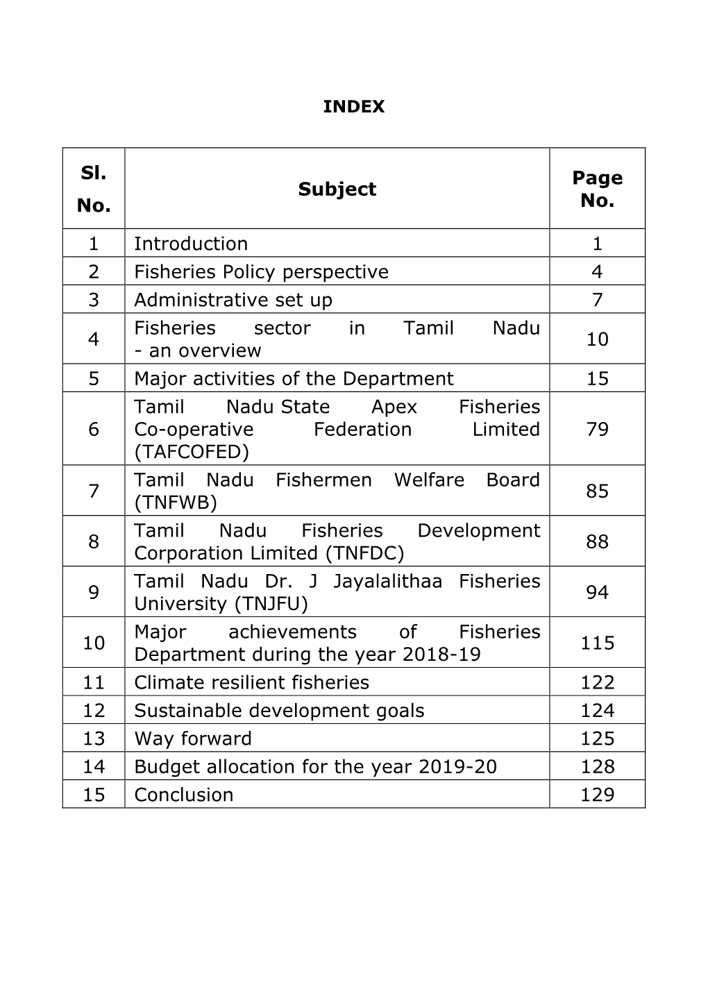 Sl. No. Subject Page No. 1 Introduction 1 2 Fisheries Policy