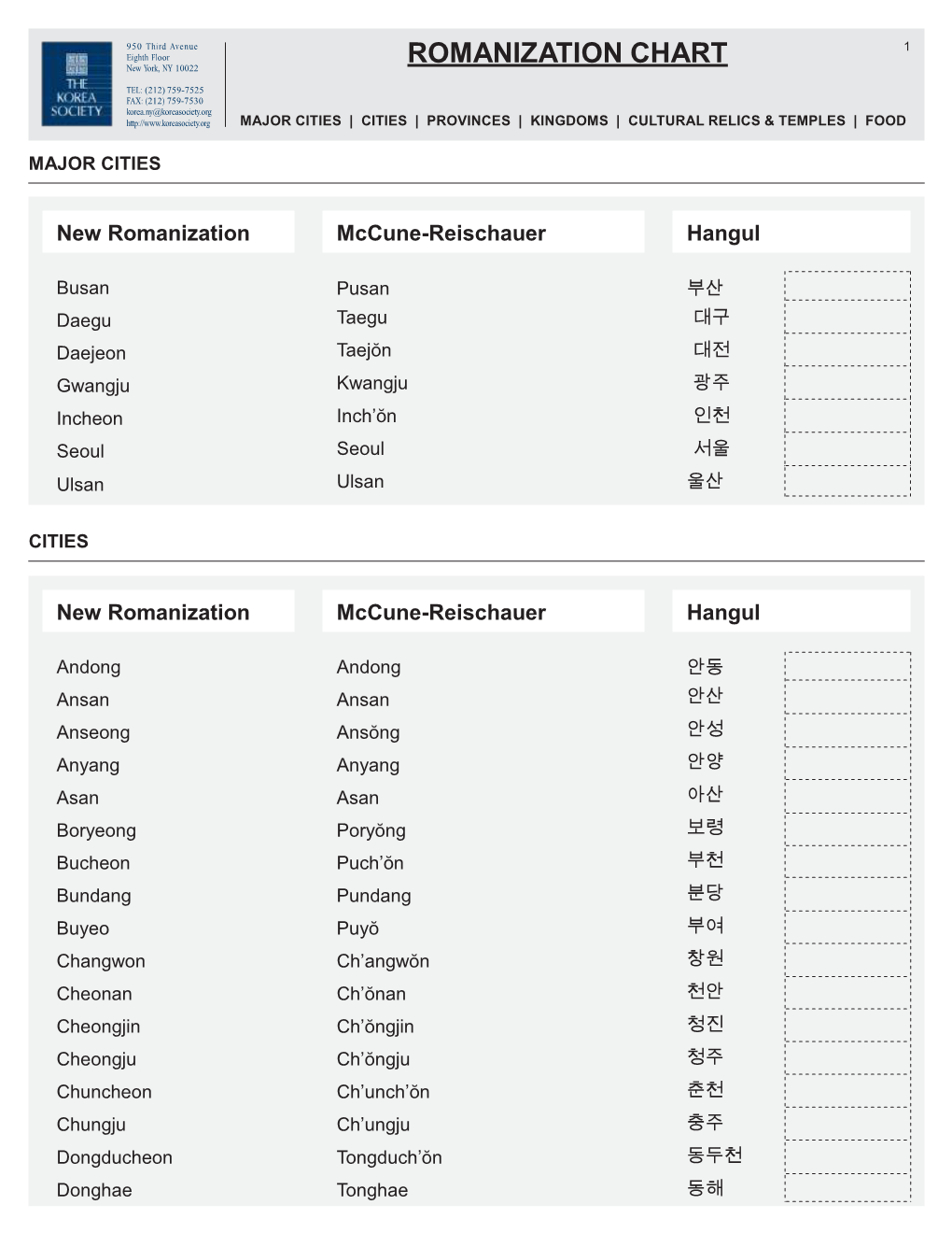 ROMANIZATION CHART New York, NY 10022