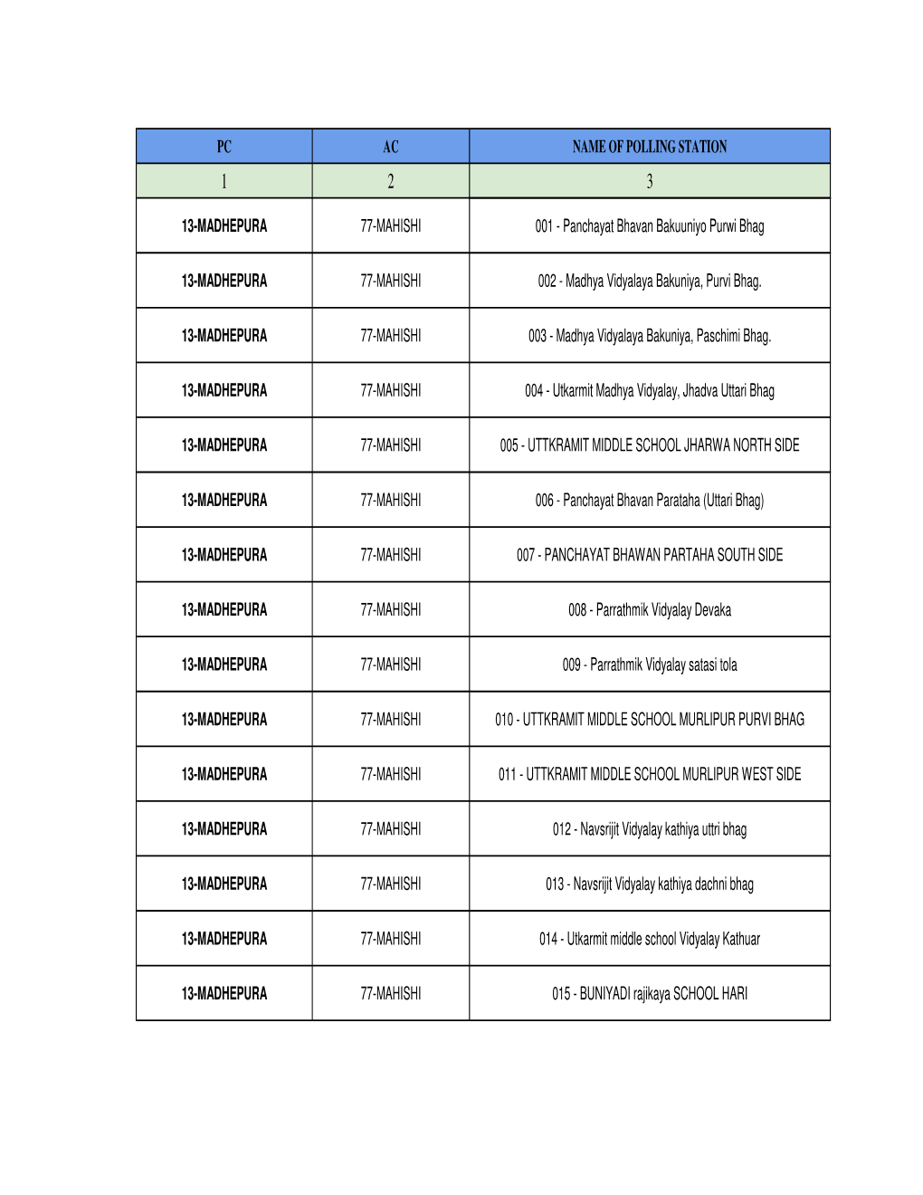 Booth List 31.03.2019.Xlsx