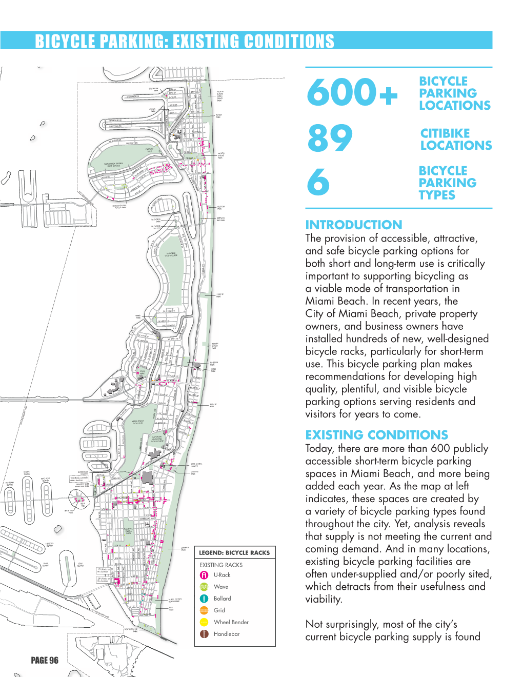 Bicycle Parking: Existing Conditions