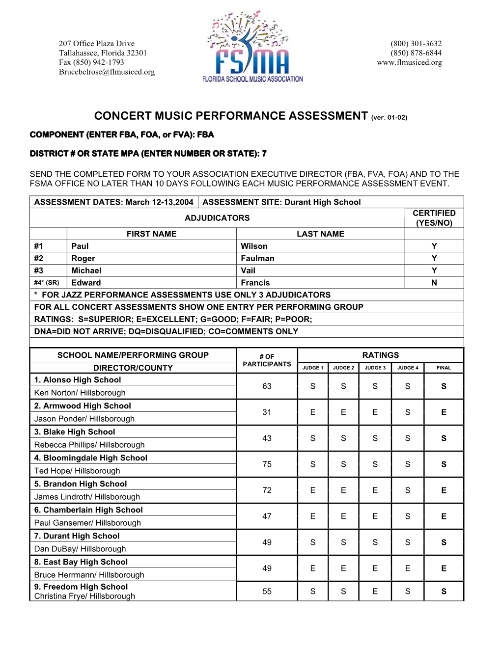 Fba, Fva, Foa) and to the Fsma Office No Later Than 10 Days Following Each Music Performance Assessment Event