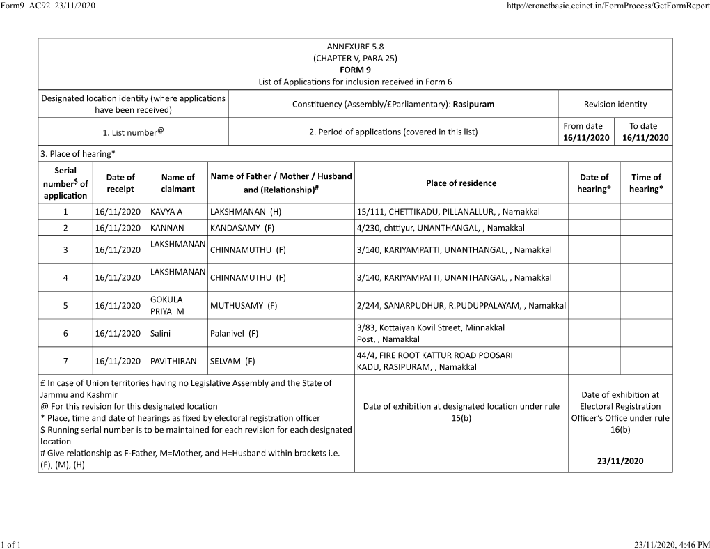 ANNEXURE 5.8 (CHAPTER V, PARA 25) FORM 9 List of Applicaons For