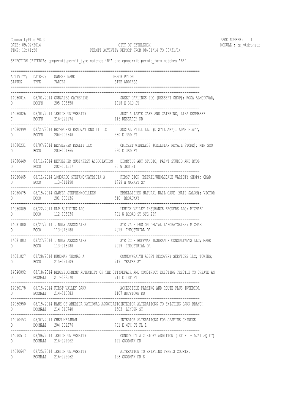 09/02/2014 CITY of BETHLEHEM MODULE : Rp Ytdconstr TIME: 12:41:50 PERMIT ACTIVITY REPORT from 08/01/14 to 08/31/14