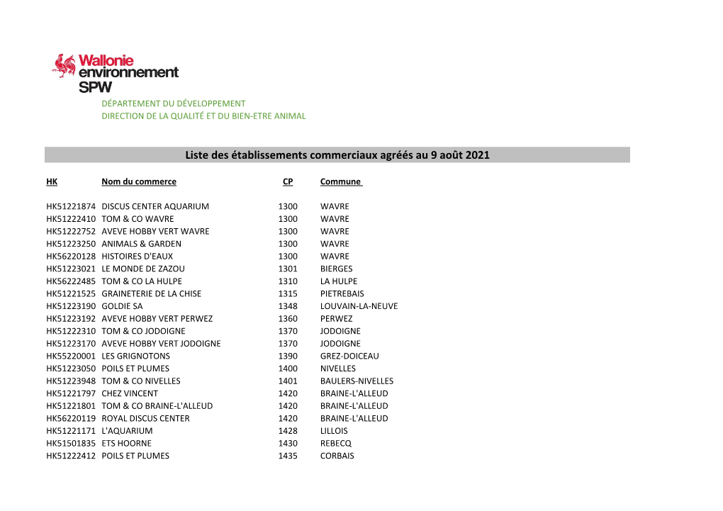 Liste Des Établissements Commerciaux Agréés Au 9 Août 2021