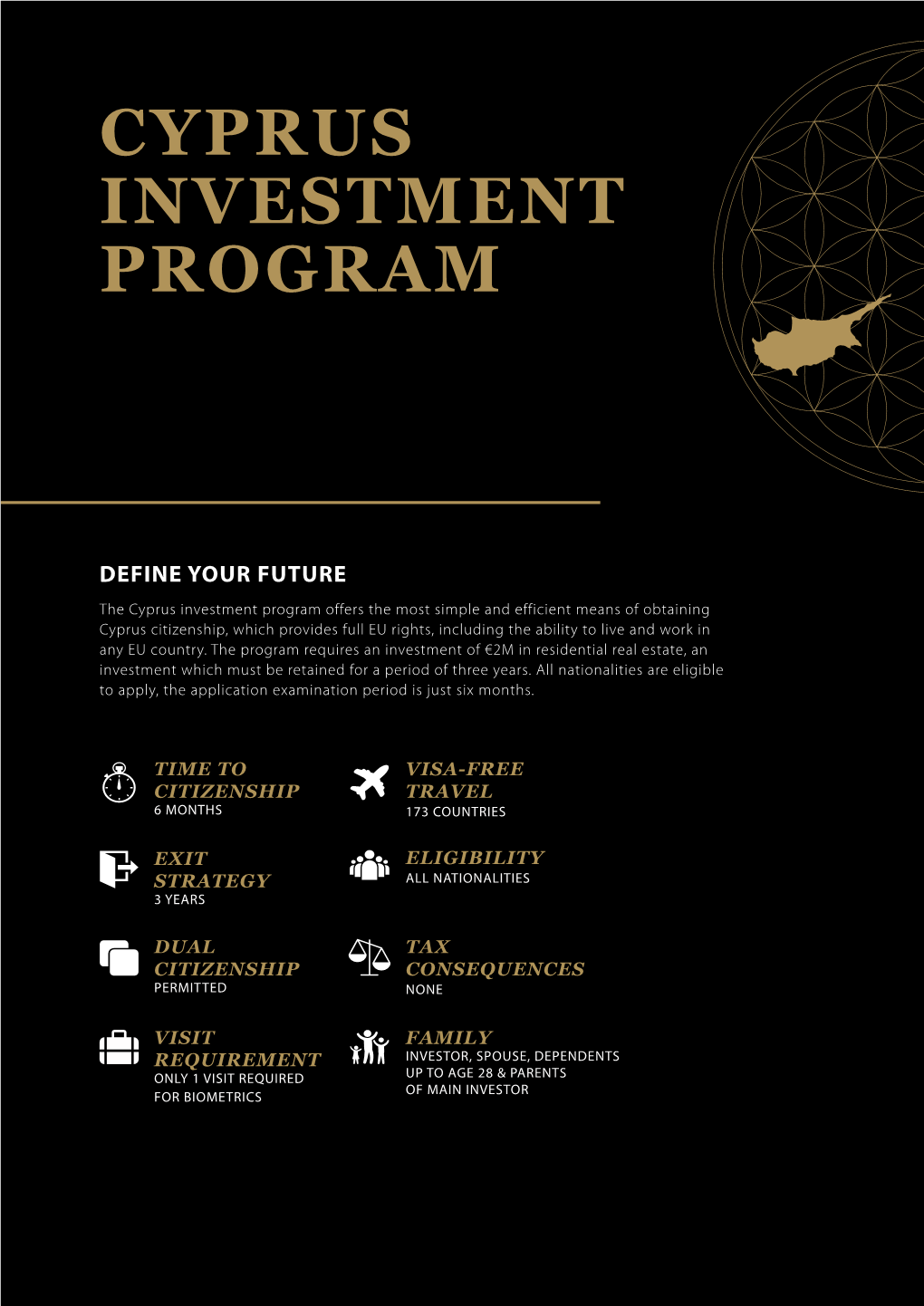 Cyprus Investment Program