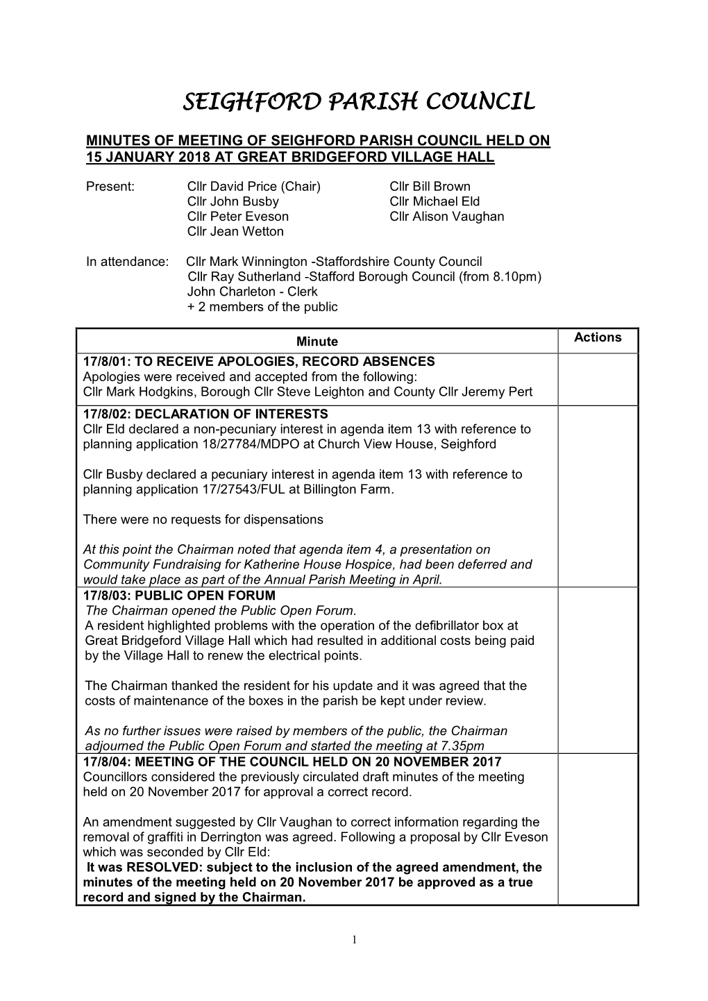 Seighford Parish Council