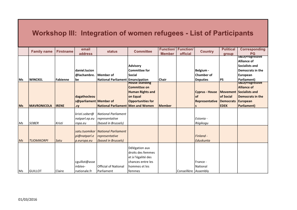 Integration of Women Refugees - List of Participants