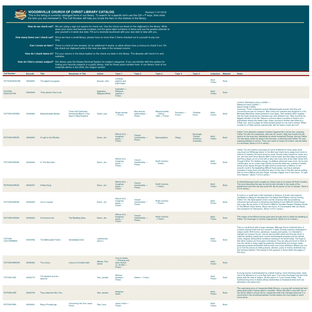 WOODINVILLE CHURCH of CHRIST LIBRARY CATALOG Revised 11/01/2018 This Is the Listing of Currently Cataloged Items in Our Library