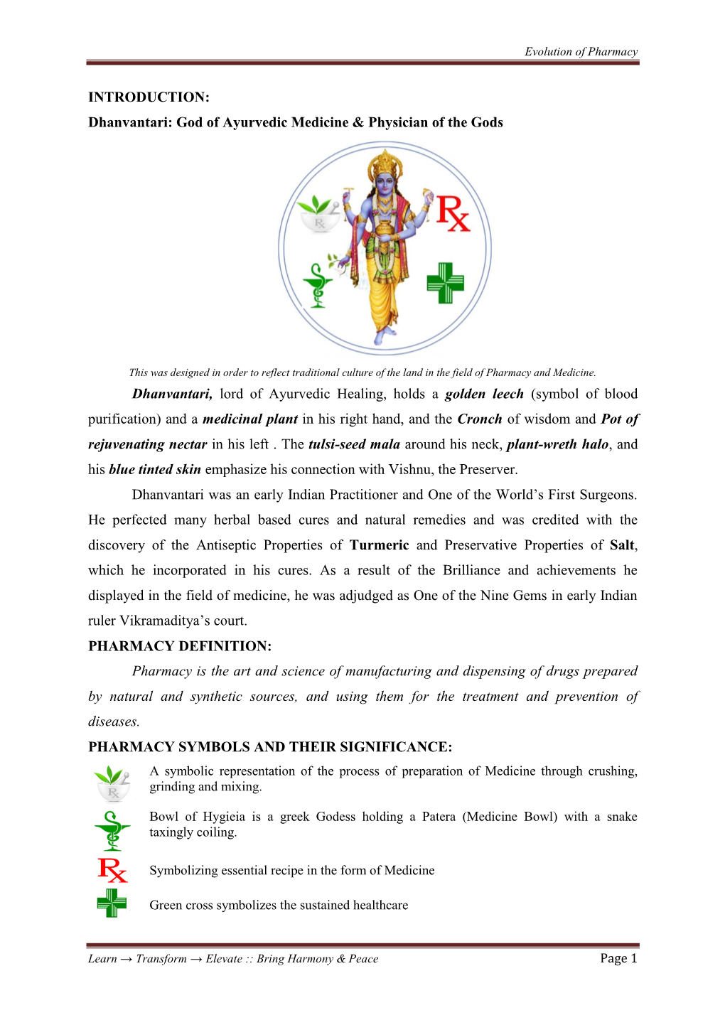 Evolution of Pharmacy