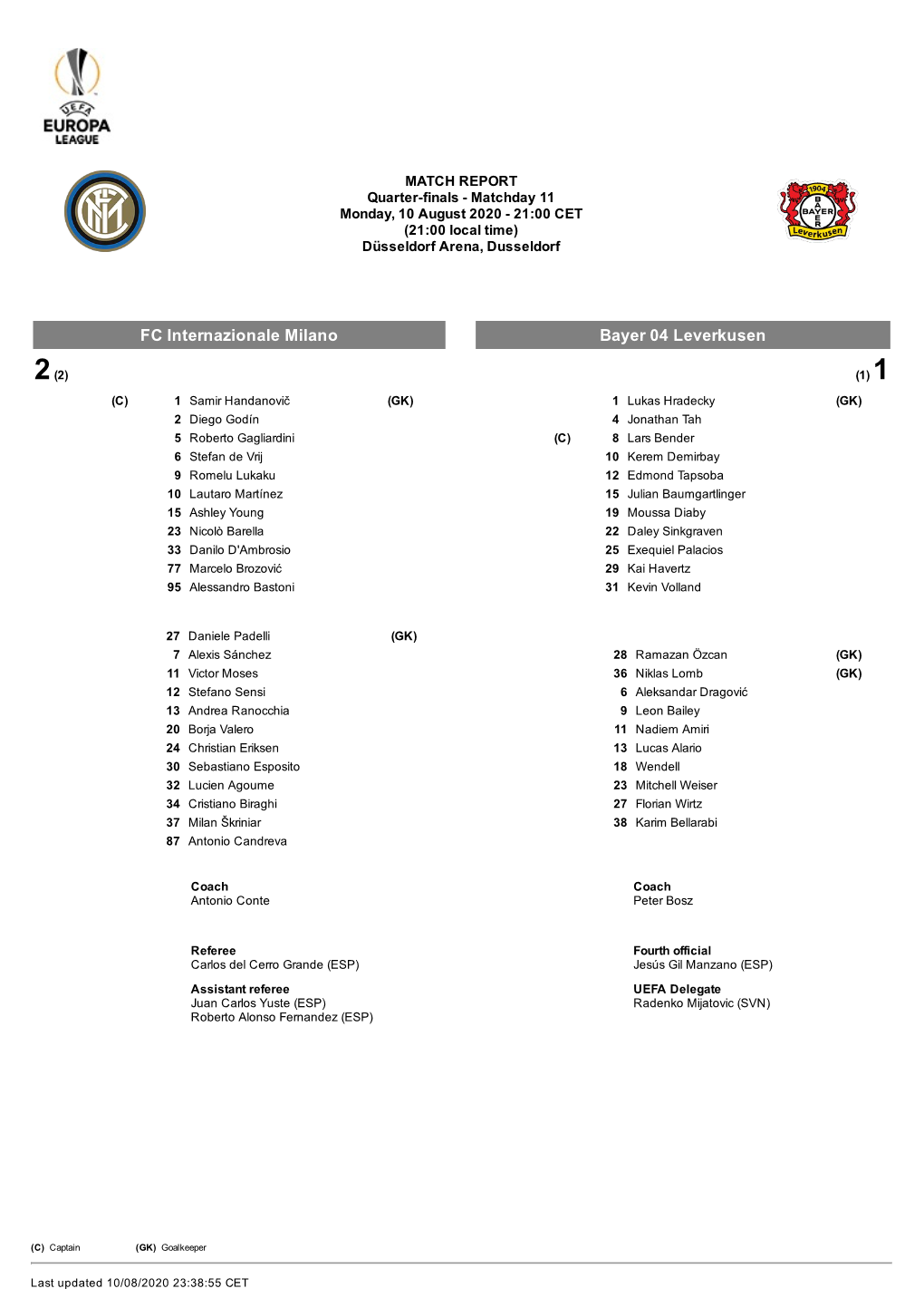 FC Internazionale Milano Bayer 04 Leverkusen