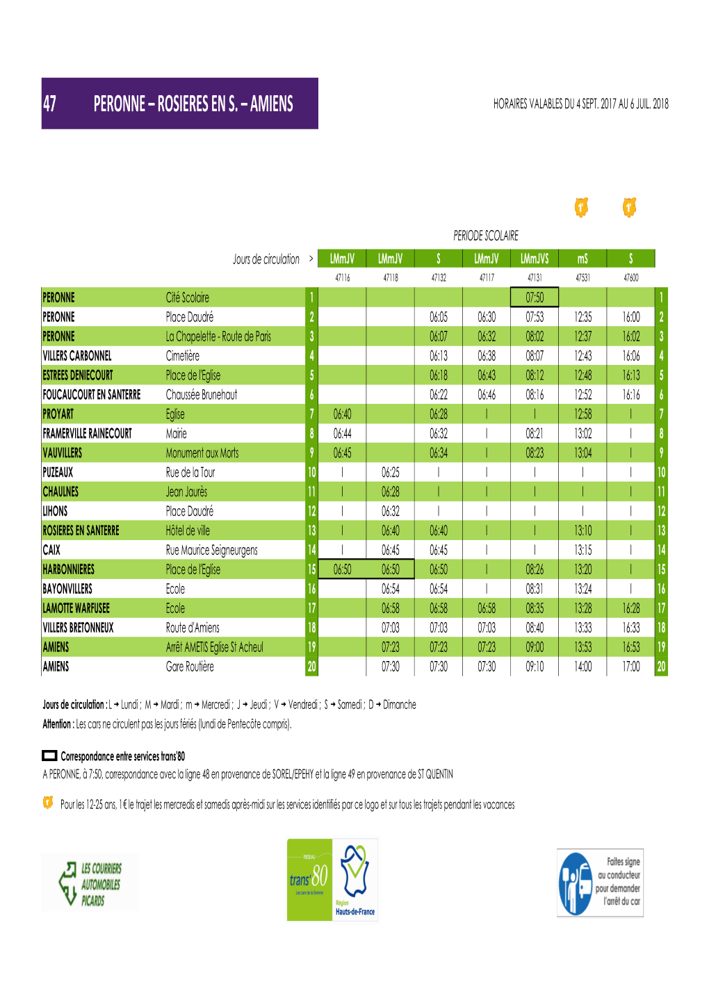 47 Peronne – Rosieres En S