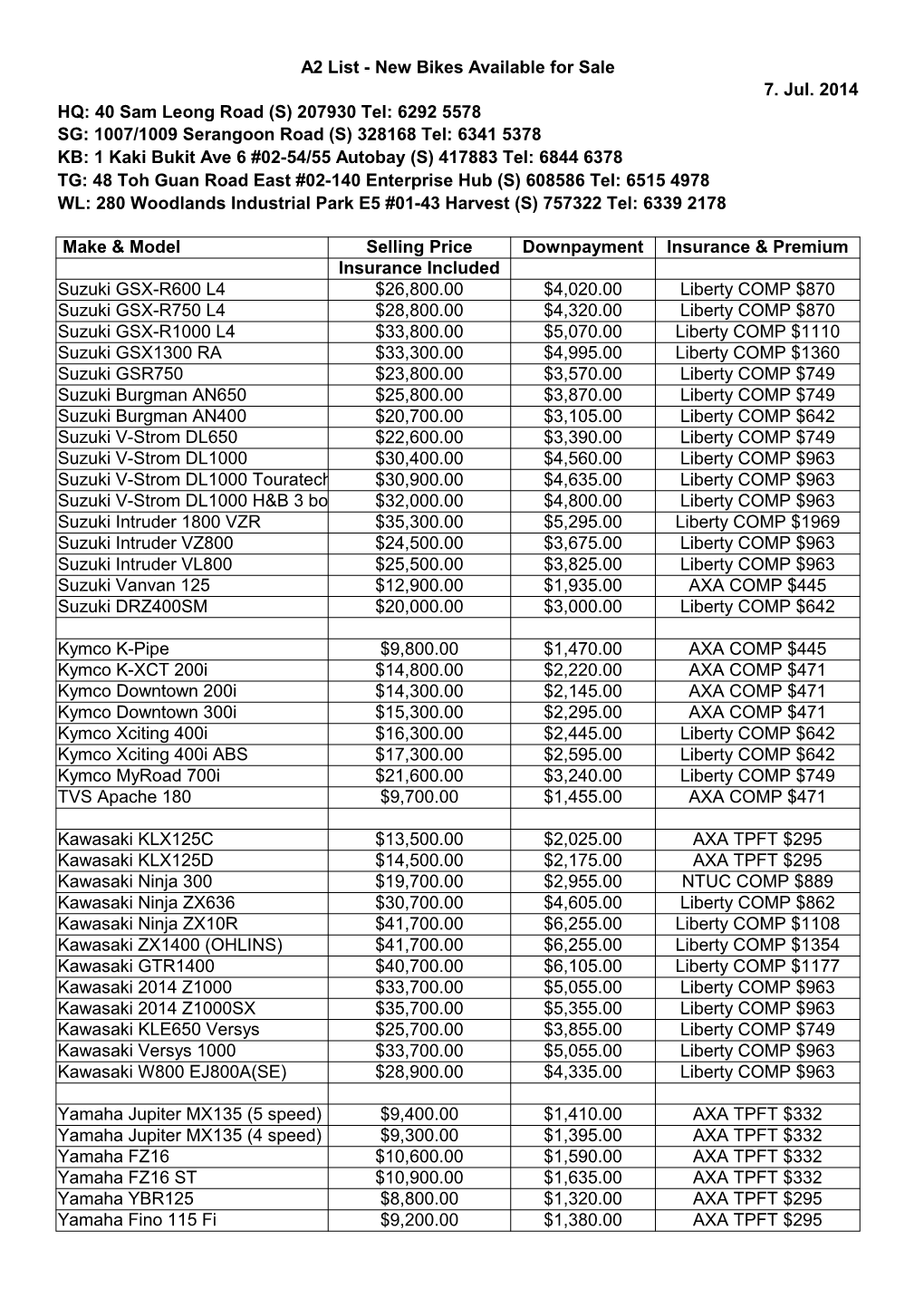 New Bikes Available for Sale 7. Jul. 2014 WL